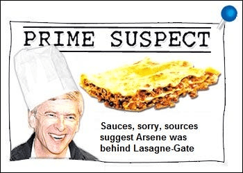 بازخوانی ماجرا لازانیا گیت