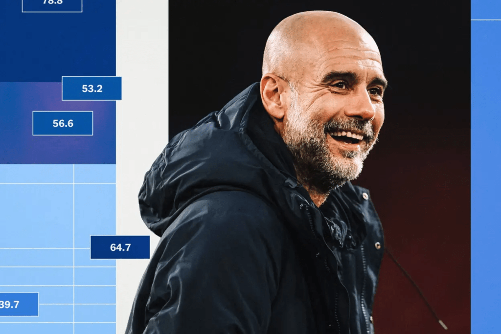 جدول جایگزین لیگ برتر